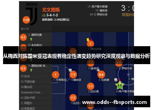 从梅西对阵国米亚冠表现看稳定性演变趋势研究深度观察与数据分析 从梅西对阵国米亚冠表现看稳定性演变趋势研究深度观察与数据分析