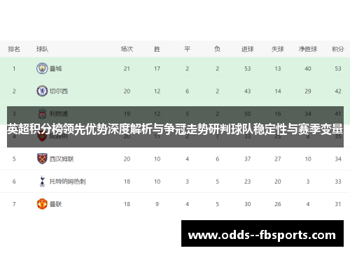 英超积分榜领先优势深度解析与争冠走势研判球队稳定性与赛季变量