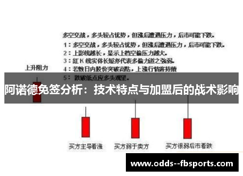 阿诺德免签分析:技术特点与加盟后的战术影响 阿诺德免签分析:技术特点与加盟后的战术影响